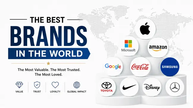 26-best-brands-in-the-world