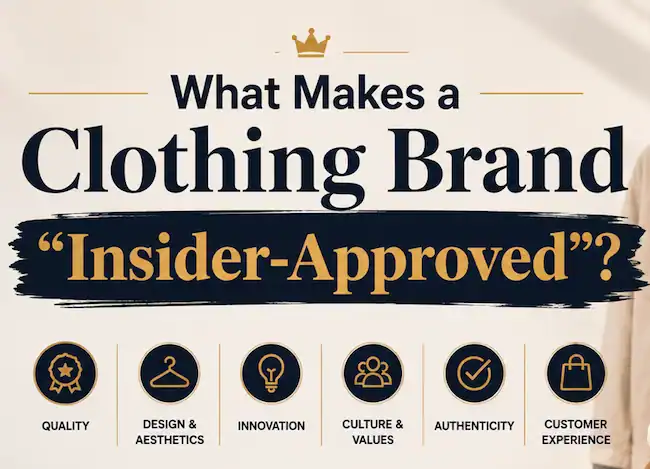 top-100-clothing-brands